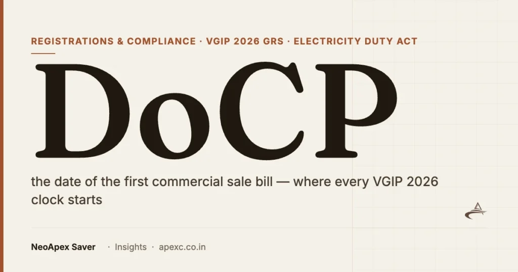 DoCP — the date of the first commercial sale bill, from which every VGIP 2026 clock starts