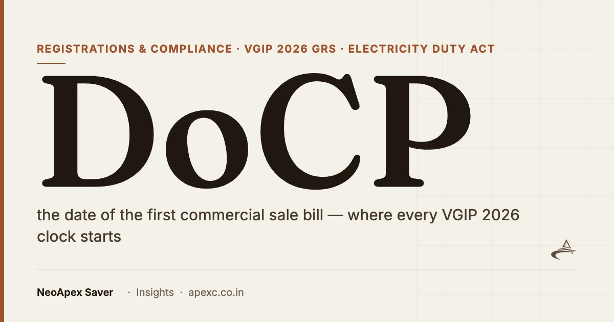 DoCP — the date of the first commercial sale bill, from which every VGIP 2026 clock starts