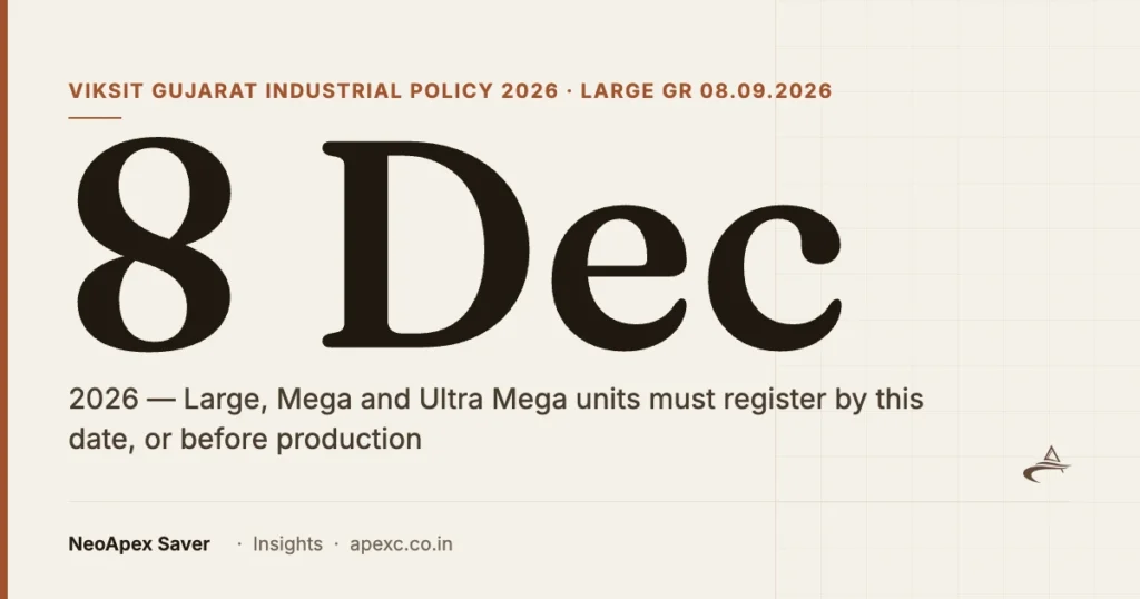 8 December 2026 — the registration deadline for Large, Mega and Ultra Mega units under VGIP 2026, or before production