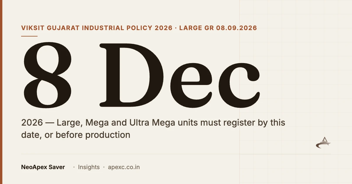 8 December 2026 — the registration deadline for Large, Mega and Ultra Mega units under VGIP 2026, or before production